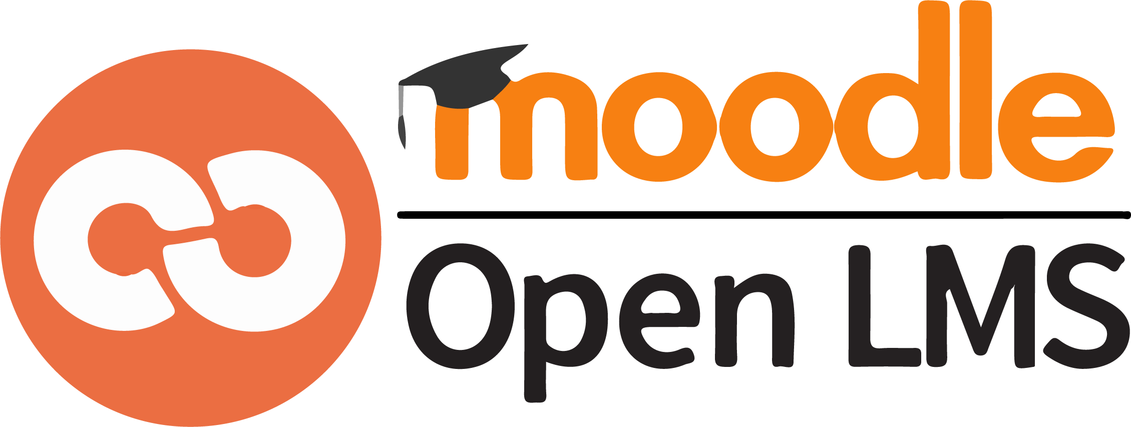 Moodle@Wilkescc